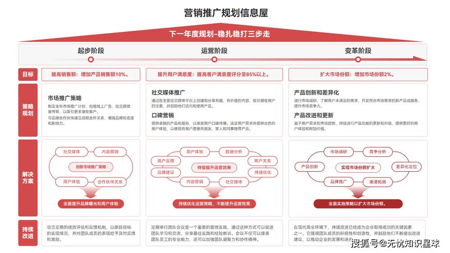 短时优惠背后的商业机理,从抖音双击到dy业务平台的商业转型