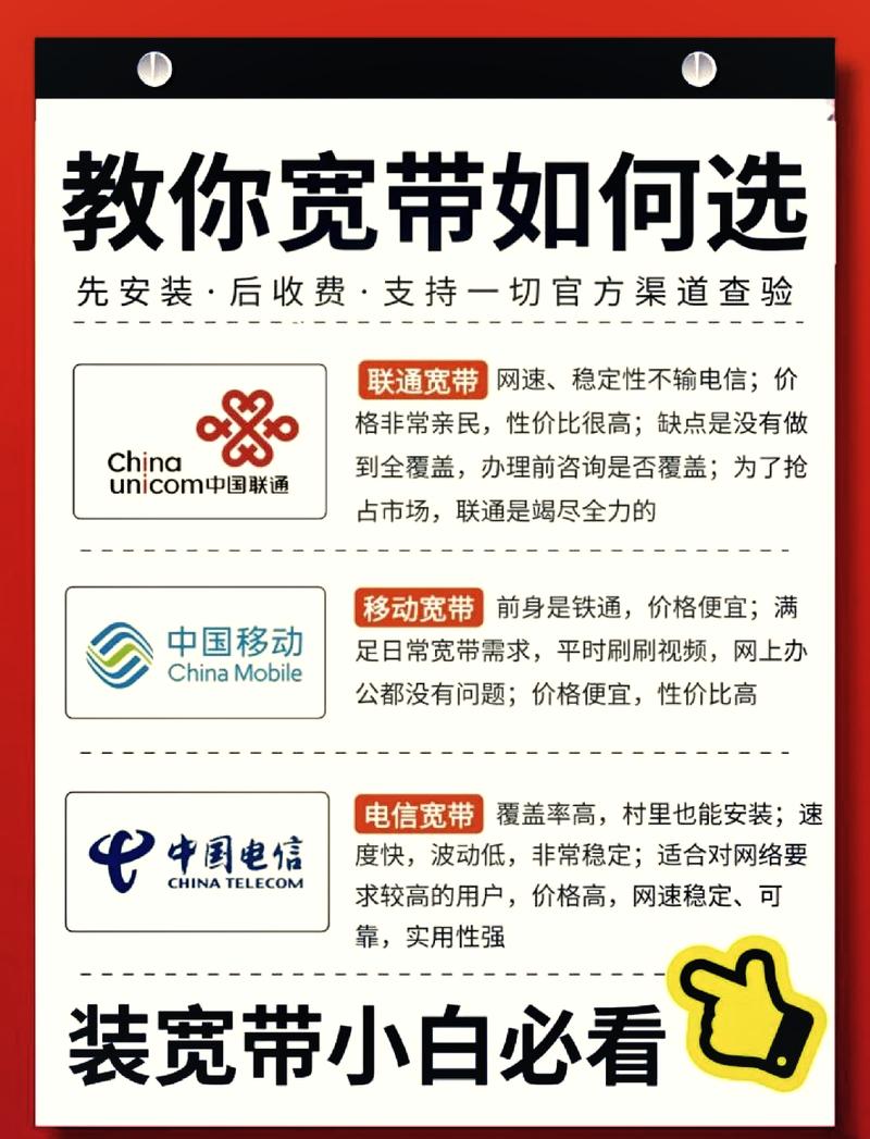 网络服务公司套餐,选择时的必经之路