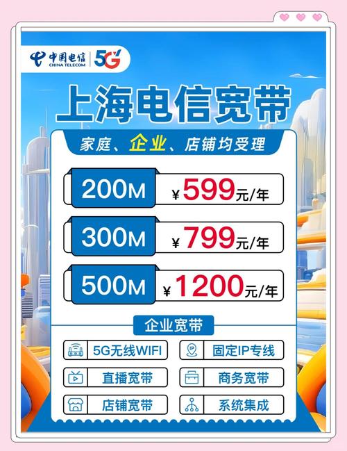 网络服务公司套餐，选择时的必经之路