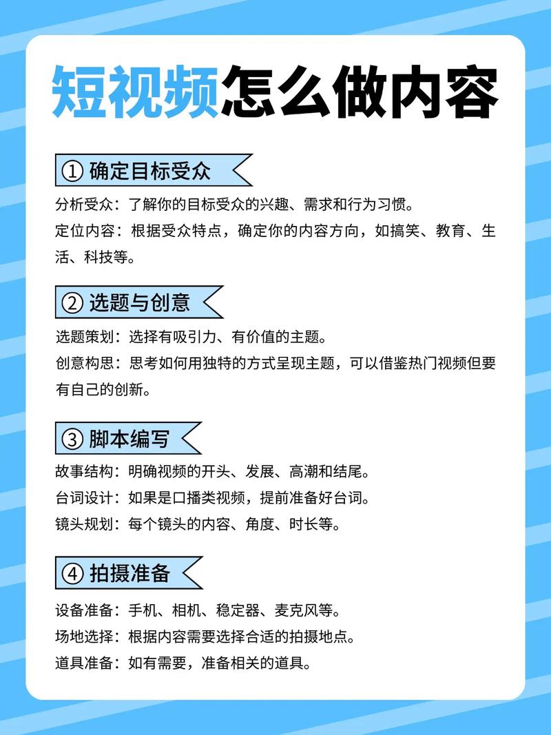 短视频刷屏,如何避免刷屏,提升曝光量