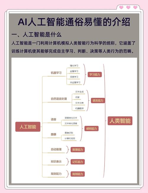 点优网络，科技时代的新选择—以用户体验优化为例