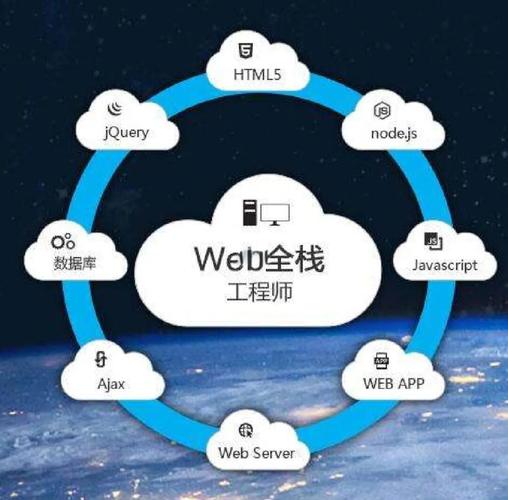从零开始,电脑安全防护的全栈解决方案