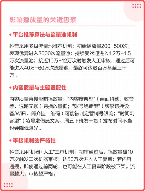 抖音播放量，内容创作的关键指标