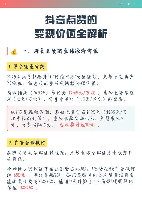 抖音浏览量、播放次数与点赞，如何提升用户价值