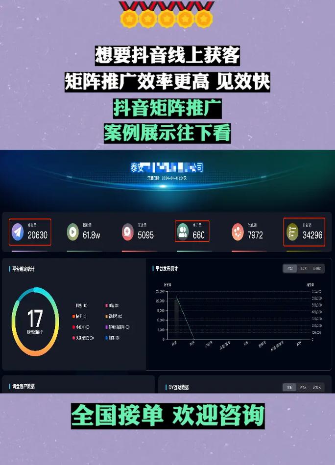 快手自主业务平台，助力短视频创作者成功之路