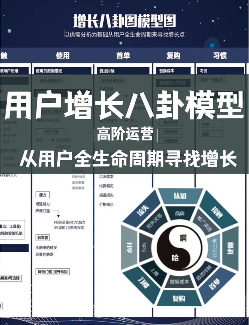一、平方度,满足互联网用户的平方需求
