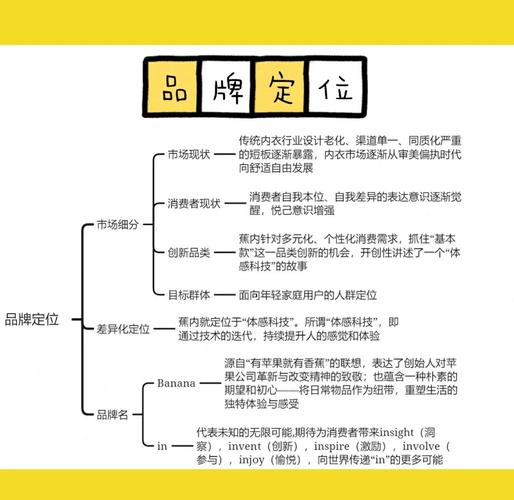 产品营销外包方案,从策略到实践的全面指南
