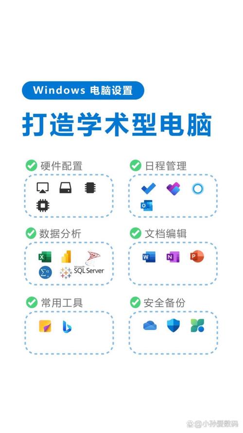 电脑设计高级设置指南让电脑更轻薄、更流畅