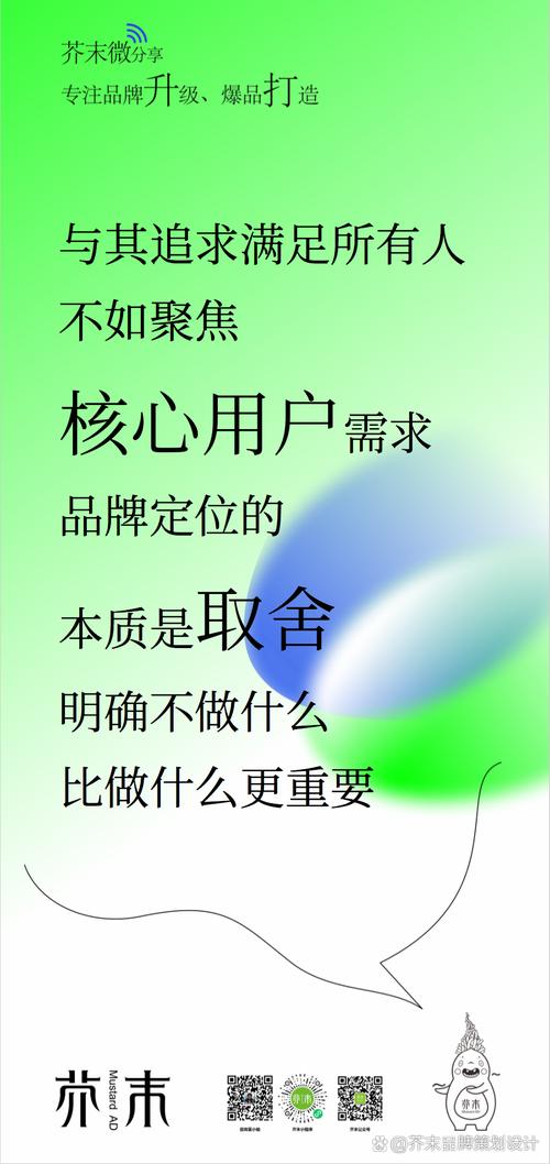 一、品牌选择的重要性