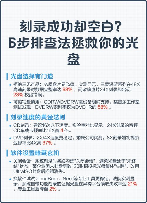 如何轻松刻录光盘？详细步骤指南