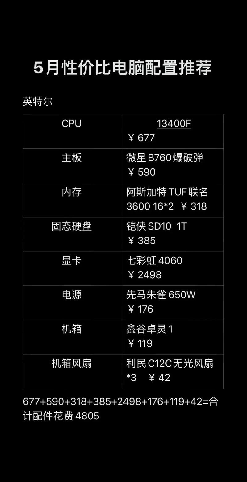 这才是性价比最高的台式电脑推荐！