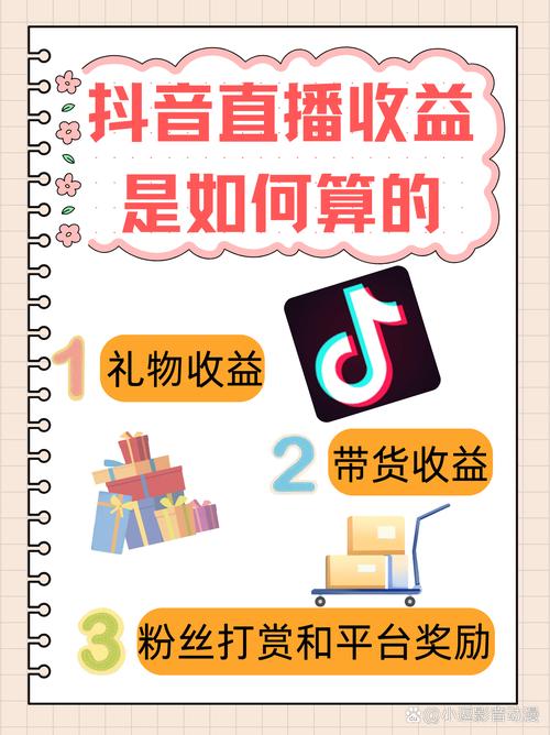 如何在卡盟Dy、抖音赞和ks业务代代在线平台上轻松赚取收入？