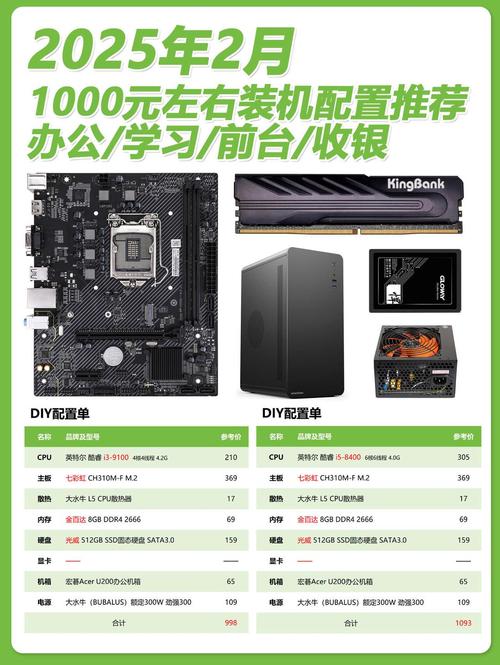 办公桌电脑配置全解析