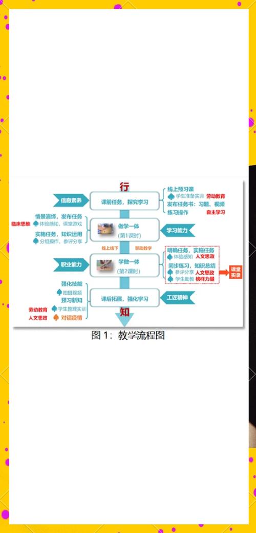 如何高效进行网络优化?从策略到执行