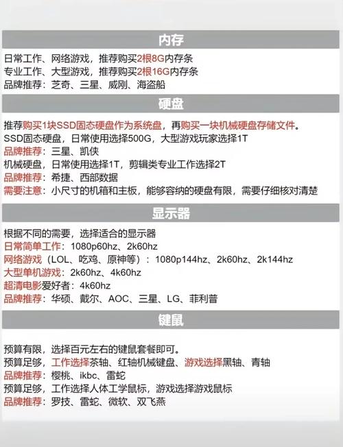如何配置电脑玩游戏得更顺手,从硬件到软件的完美结合