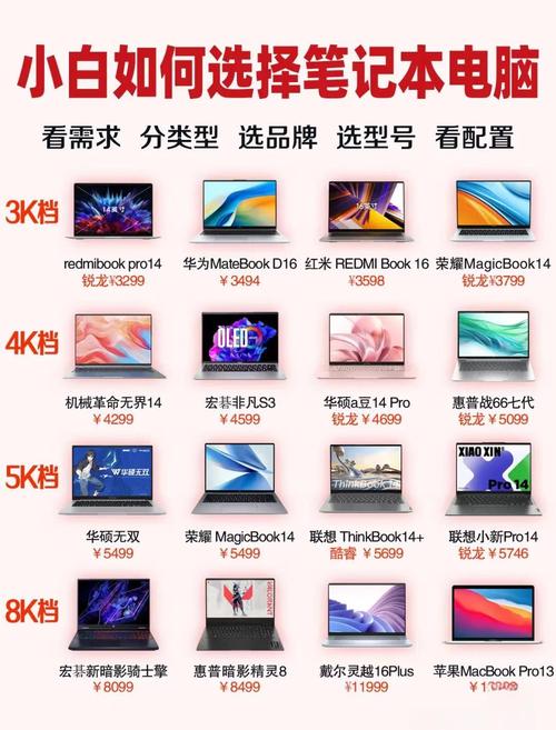 配置华硕K6笔记本电脑的详细指南