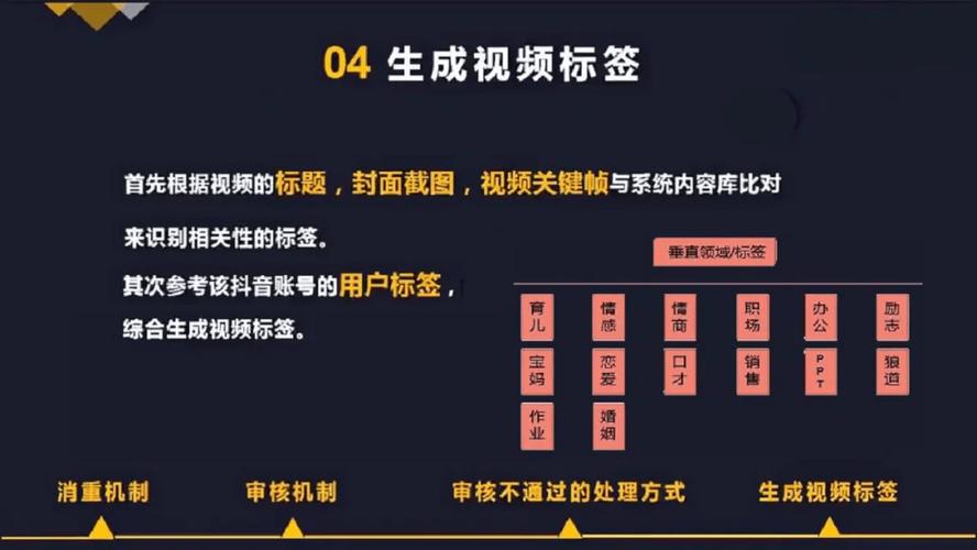 抖音网红赞，用户运营的高级秘籍（附，24小时自助工具推荐）