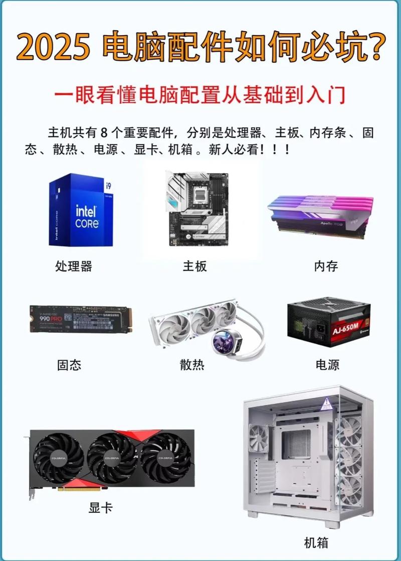 如何配置台式电脑？详细指南