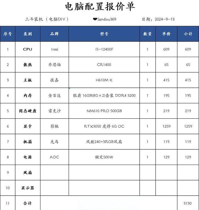 搭建电脑配置单报价,从硬件准备到费用估算,Everything You Need to Know!