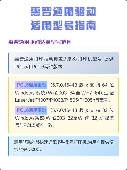 惠普电脑型号辨识指南