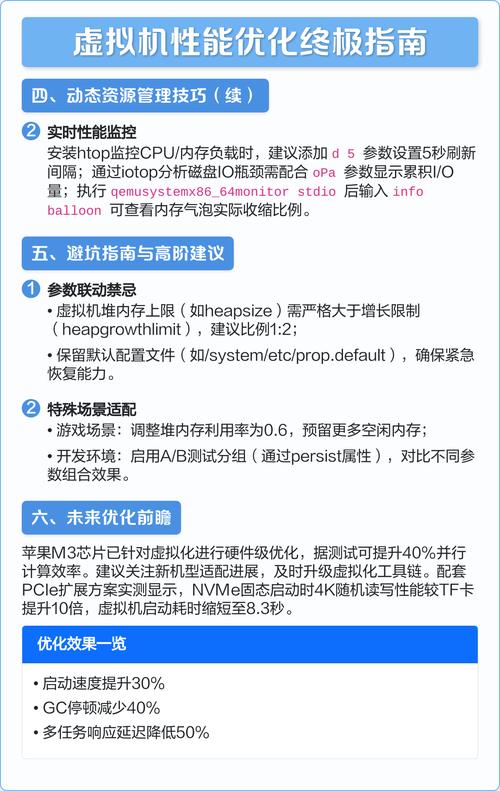 优化的终极指南