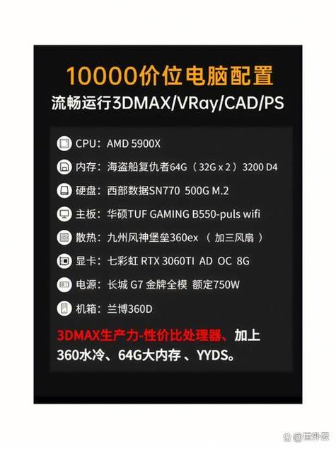 3DMax电脑配置指南