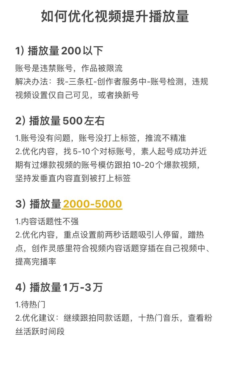 如何优化抖音内容,只浏览量