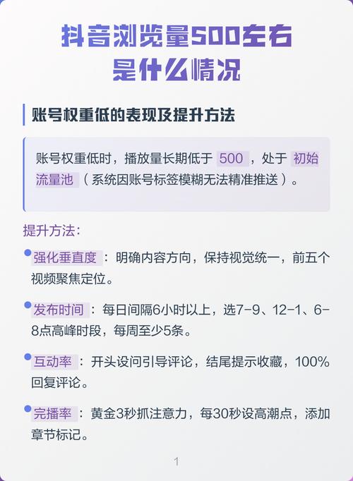 抖音浏览量显示方式