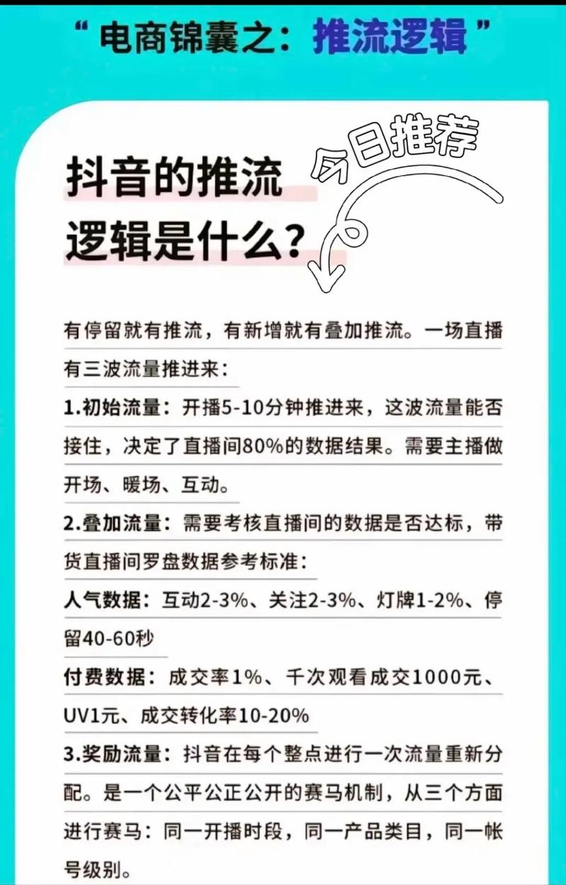 如何用抖音播放量低价快速涨粉？快币机制解析及实战指南