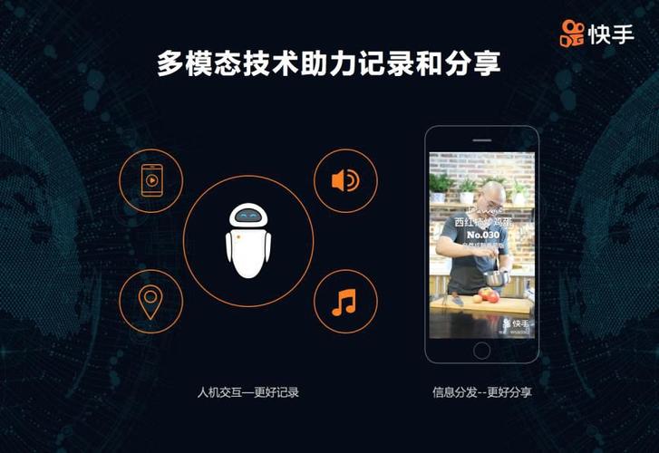 快手自助刷屏和极速版免流量业务的结合应用