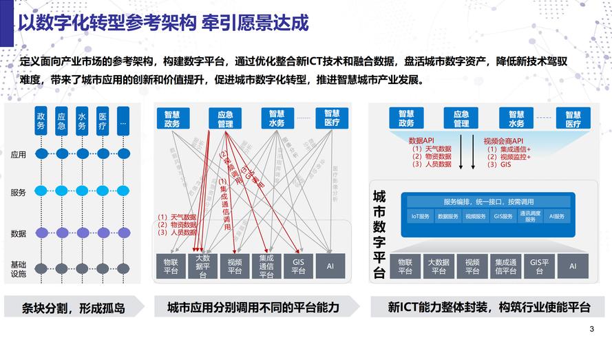 大庆网站建设优化,从规划到执行,量身定制!