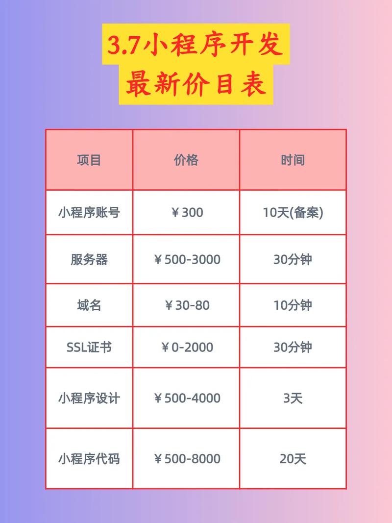广州电脑报价指南，本地化服务价格解析与下载技巧