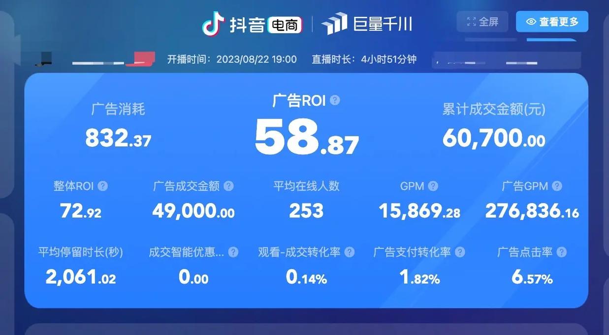 抖音浏览量工具推荐,帮你高效管理KOL的曝光量