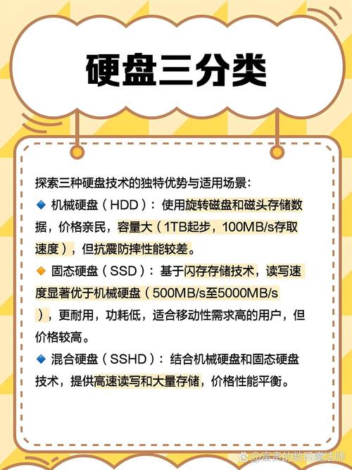 电脑硬盘价格指南 台式电脑硬盘价格分析与选购技巧