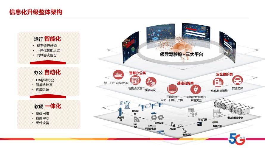重庆网络推广公司如何?从专业到高效的解决方案