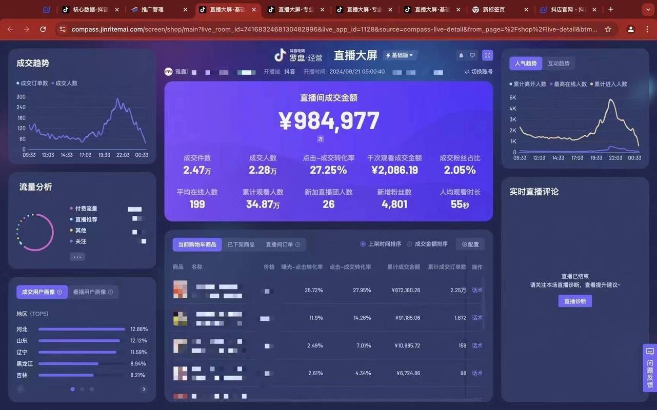 抖音上Dy平台的活跃度与自助业务下单的关系,数据与建议