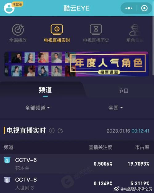 1.播放率的定义与重要性