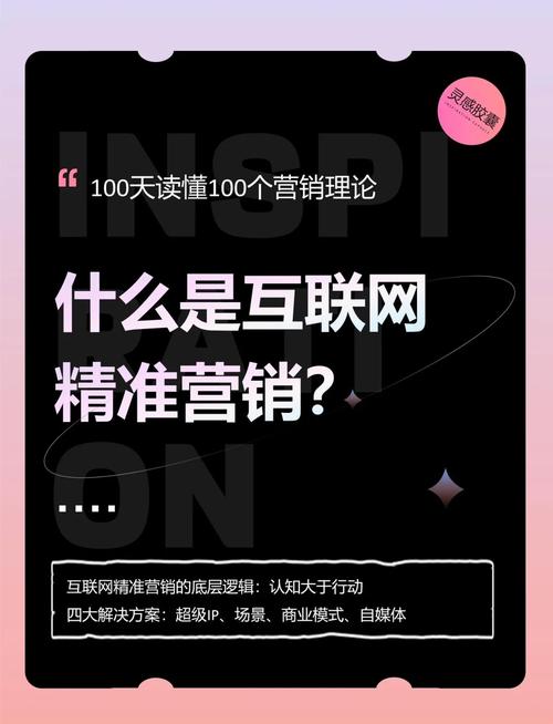 网络营销，打开局面的钥匙