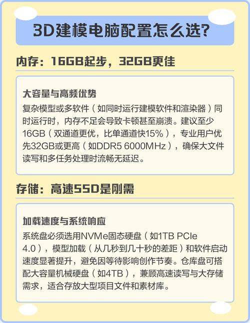 3D建模需要的电脑配置指南