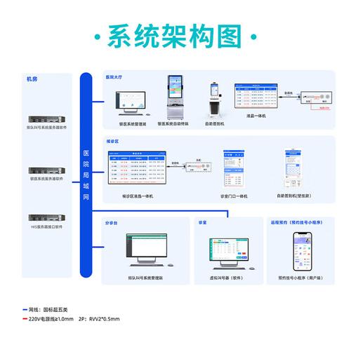 技术实现,抖音自助服务平台的实现与功能