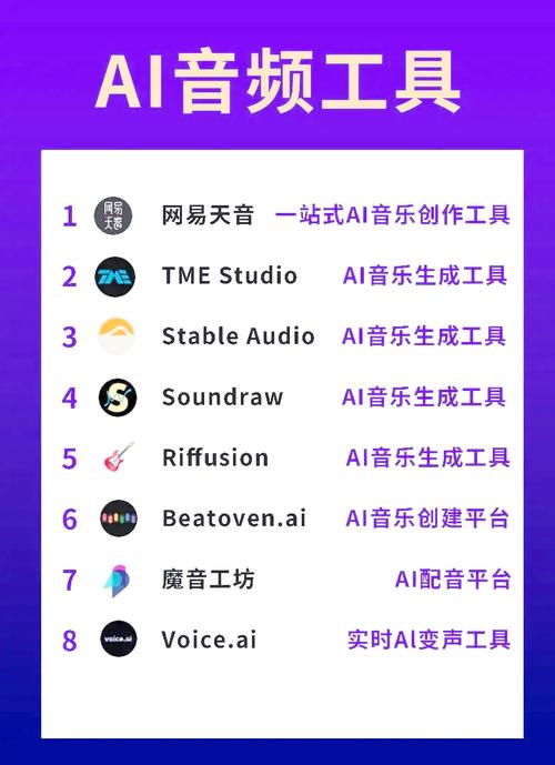 让电脑成为你的音乐创作工具