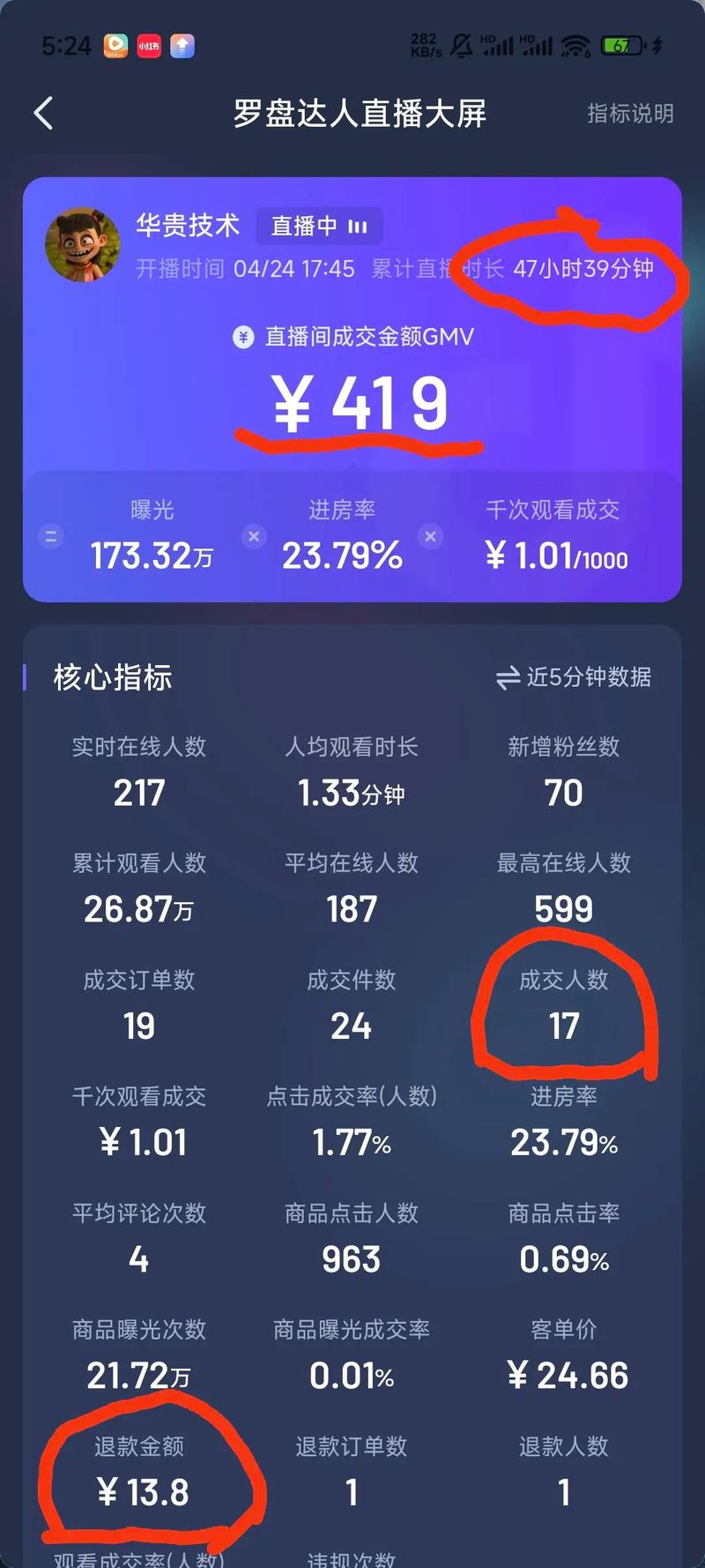 直播小技巧 如何通过快手、抖音、Kesu等平台获取高收入
