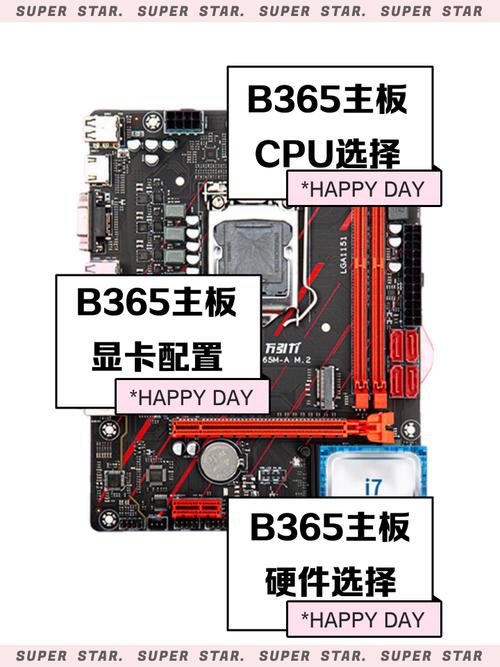 主板配置指南,从基础到优化