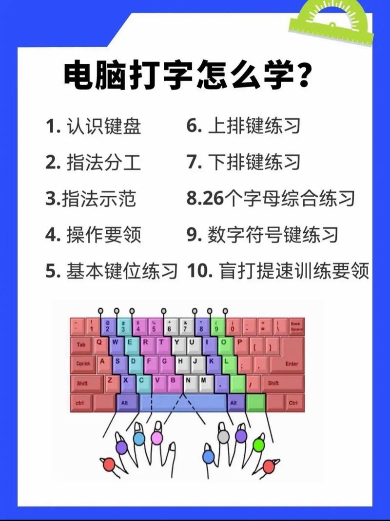 电脑学习，从基础到进阶，让你的电脑成为学习的伙伴