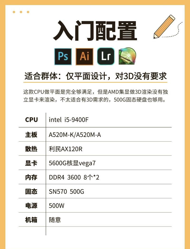 宅居办公电脑配置方案指南