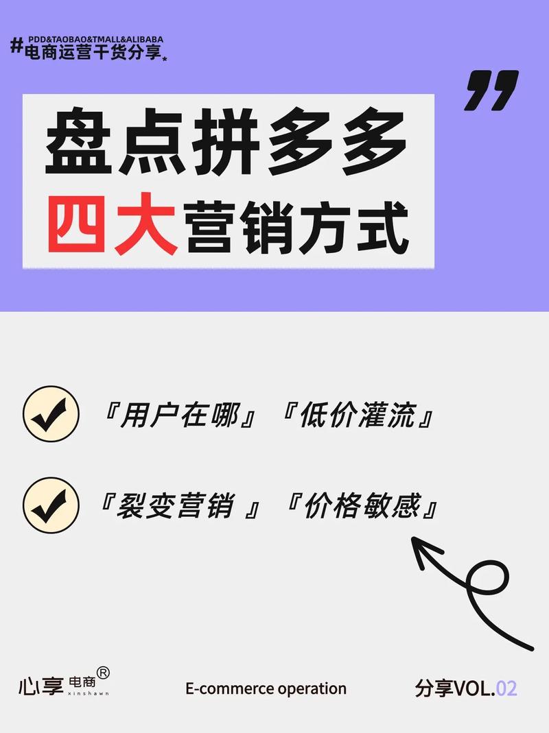 拼多多在抖音上的表现及优化策略