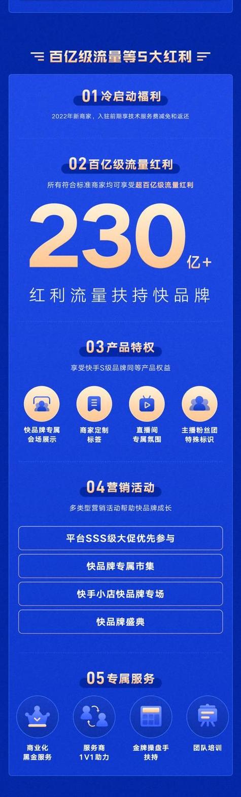 快手刷播放秒到账,技术手段背后的商业策略?