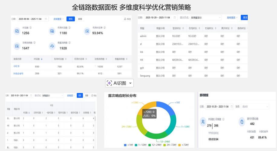 抖音刷赞代刷工具推荐,高效提升作品 quality