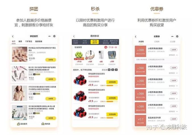 自助下单平台,专属优惠与强大功能