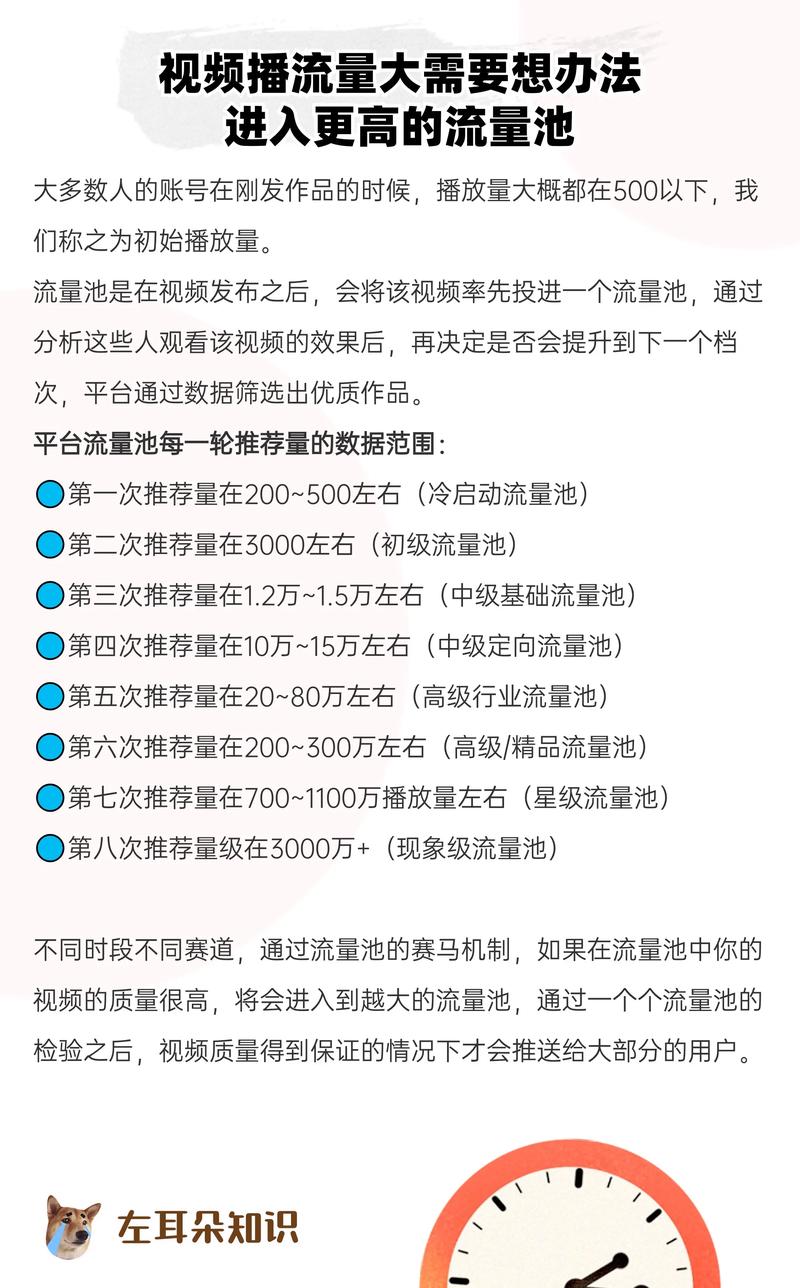 如何在抖音上获得更大的播放量？